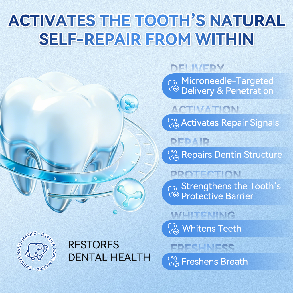 𝐏𝐡𝐲𝐬𝐢𝐜𝐢𝐚𝐧-𝐅𝐨𝐫𝐦𝐮𝐥𝐚𝐭𝐞𝐝 |𝐑𝐔𝐃𝐀𝐔𝐎® 𝟏𝟎-𝐈𝐍-𝟏 𝐀𝐝𝐯𝐚𝐧𝐜𝐞𝐝 𝐓𝐨𝐨𝐭𝐡 & 𝐆𝐮𝐦 𝐑𝐞𝐠𝐫𝐨𝐰𝐭𝐡 𝐌𝐢𝐜𝐫𝐨𝐧𝐞𝐞𝐝𝐥𝐞 𝐏𝐚𝐭𝐜𝐡