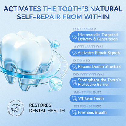 𝐏𝐡𝐲𝐬𝐢𝐜𝐢𝐚𝐧-𝐅𝐨𝐫𝐦𝐮𝐥𝐚𝐭𝐞𝐝 |𝐑𝐔𝐃𝐀𝐔𝐎® 𝟏𝟎-𝐈𝐍-𝟏 𝐀𝐝𝐯𝐚𝐧𝐜𝐞𝐝 𝐓𝐨𝐨𝐭𝐡 & 𝐆𝐮𝐦 𝐑𝐞𝐠𝐫𝐨𝐰𝐭𝐡 𝐌𝐢𝐜𝐫𝐨𝐧𝐞𝐞𝐝𝐥𝐞 𝐏𝐚𝐭𝐜𝐡
