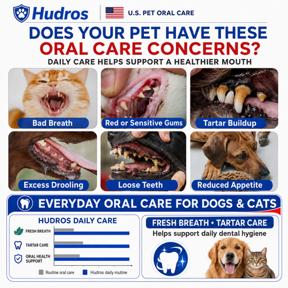 Hudros® Pet Oral Spray🐶 ✅FDA Approved | Freshen Breath, Remove Tartar & Promote Gum Regeneration, Stabilize Teeth 🦷🦷