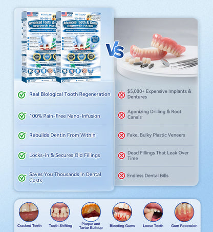 𝐏𝐡𝐲𝐬𝐢𝐜𝐢𝐚𝐧-𝐅𝐨𝐫𝐦𝐮𝐥𝐚𝐭𝐞𝐝 |𝐑𝐔𝐃𝐀𝐔𝐎® 𝟏𝟎-𝐈𝐍-𝟏 𝐀𝐝𝐯𝐚𝐧𝐜𝐞𝐝 𝐓𝐨𝐨𝐭𝐡 & 𝐆𝐮𝐦 𝐑𝐞𝐠𝐫𝐨𝐰𝐭𝐡 𝐌𝐢𝐜𝐫𝐨𝐧𝐞𝐞𝐝𝐥𝐞 𝐏𝐚𝐭𝐜𝐡