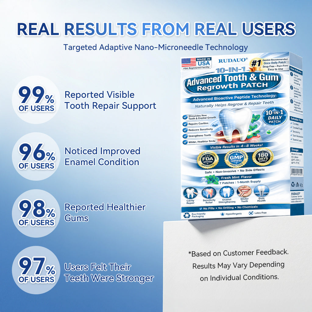 𝐏𝐡𝐲𝐬𝐢𝐜𝐢𝐚𝐧-𝐅𝐨𝐫𝐦𝐮𝐥𝐚𝐭𝐞𝐝 |𝐑𝐔𝐃𝐀𝐔𝐎® 𝟏𝟎-𝐈𝐍-𝟏 𝐀𝐝𝐯𝐚𝐧𝐜𝐞𝐝 𝐓𝐨𝐨𝐭𝐡 & 𝐆𝐮𝐦 𝐑𝐞𝐠𝐫𝐨𝐰𝐭𝐡 𝐌𝐢𝐜𝐫𝐨𝐧𝐞𝐞𝐝𝐥𝐞 𝐏𝐚𝐭𝐜𝐡