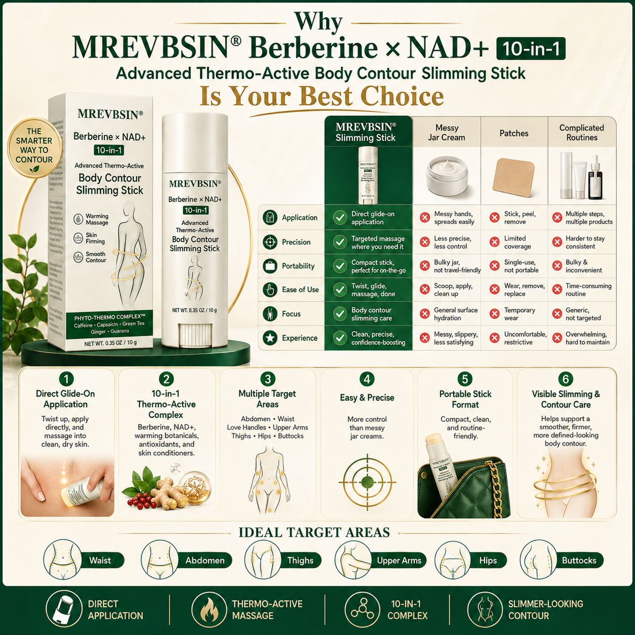 𝐏𝐡𝐲𝐬𝐢𝐜𝐢𝐚𝐧-𝐅𝐨𝐫𝐦𝐮𝐥𝐚𝐭𝐞𝐝🧸 | 𝐌𝐑𝐄𝐕𝐁𝑺𝑰𝑵® 𝐁𝐞𝐫𝐛𝐞𝐫𝐢𝐧𝐞 × 𝐍𝐀𝐃+ 𝟏𝟎-𝐢𝐧-𝟏 𝐀𝐝𝐯𝐚𝐧𝐜𝐞𝐝 𝐓𝐡𝐞𝐫𝐦𝐨-𝐀𝐜𝐭𝐢𝐯𝐞 𝐁𝐨𝐝𝐲 𝐂𝐨𝐧𝐭𝐨𝐮𝐫 𝐒𝐥𝐢𝐦𝐦𝐢𝐧𝐠 𝐒𝐭𝐢𝐜𝐤 (𝐅𝐨𝐫 𝐚 𝐅𝐢𝐫𝐦𝐞𝐫, 𝐒𝐦𝐨𝐨𝐭𝐡𝐞𝐫 & 𝐌𝐨𝐫𝐞 𝐃𝐞𝐟𝐢𝐧𝐞𝐝-𝐋𝐨𝐨𝐤𝐢𝐧𝐠 𝐁𝐨𝐝𝐲)