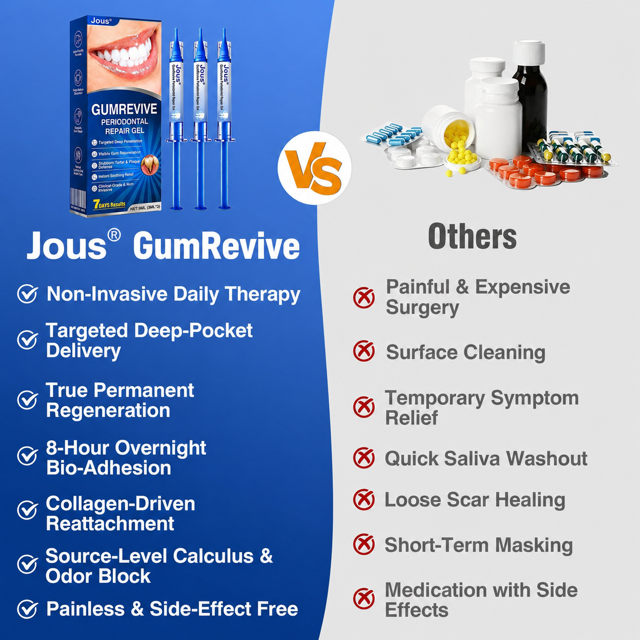 🏅🦷🛡️Jous® GumRevive Periodontal Repair Gel 💦