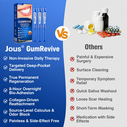 🏅🦷🛡️Jous® GumRevive Periodontal Repair Gel 💦
