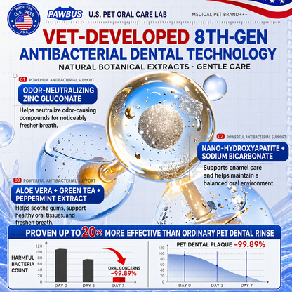 Hudros® Pet Oral Spray🐶 ✅FDA Approved | Freshen Breath, Remove Tartar & Promote Gum Regeneration, Stabilize Teeth 🦷🦷