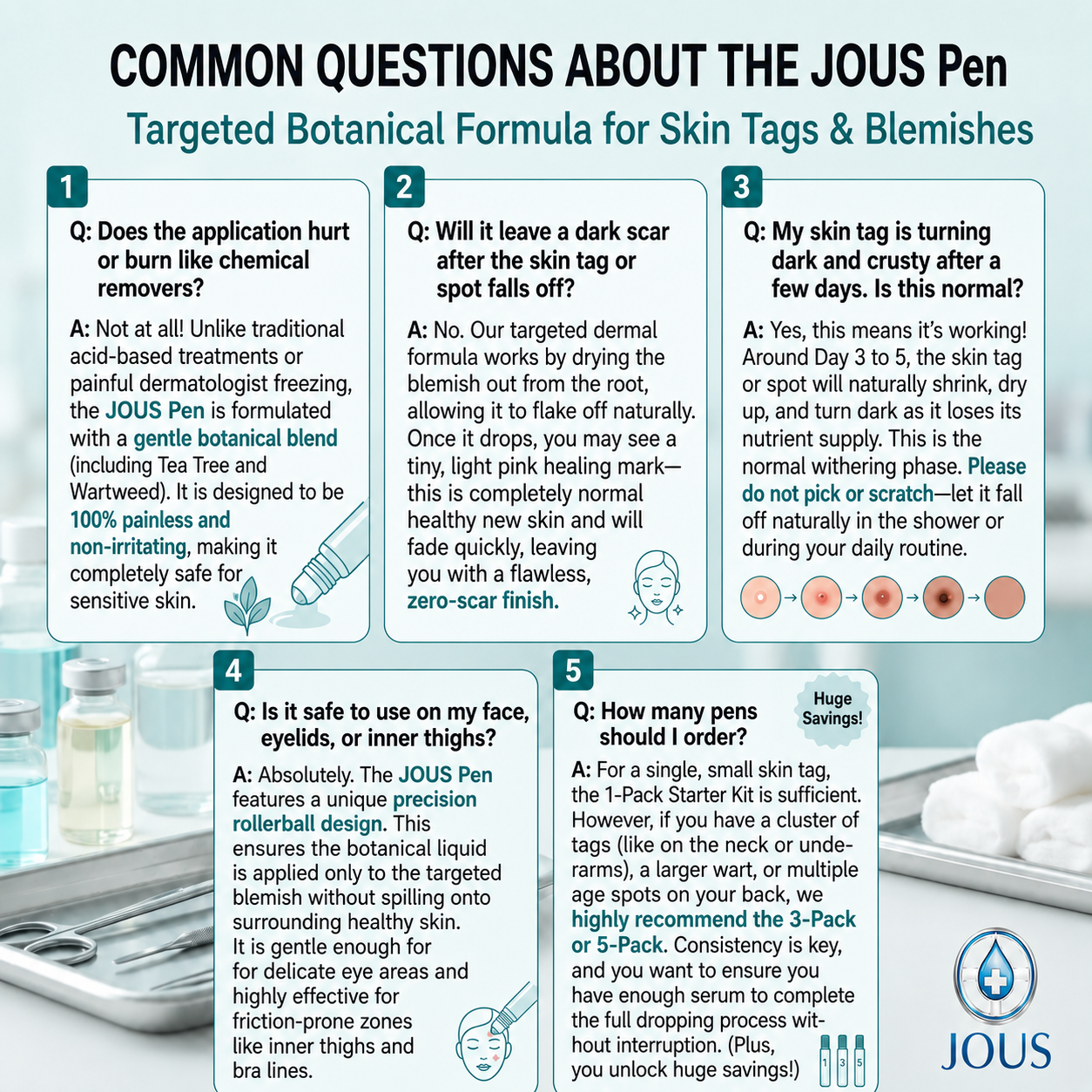 JOUS®👽 𝟕-𝐃𝒂𝘆 𝐒𝗸𝐢𝐧 𝐓𝒂𝗴 & 𝐒𝐩𝙤𝐭 𝐄𝐫𝒂𝐬𝙚𝐫 Painless & Scar-Free Advanced Imperfection Removal Rollerball Pen